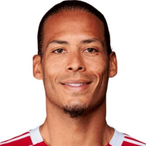 Virgil van Dijk