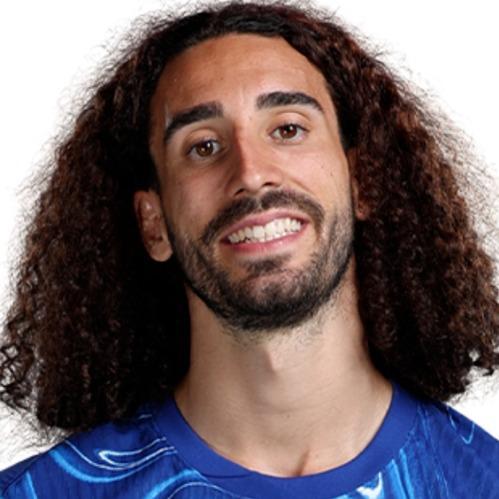 Marc Cucurella