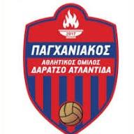 ΠΑΓΧΑΝΙΑΚΟΣ Κ10Γ