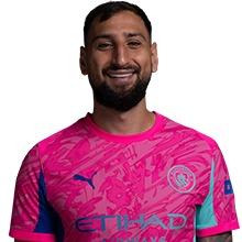 Gianluigi Donnarumma