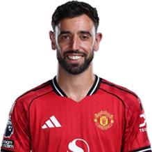 Bruno Fernandes