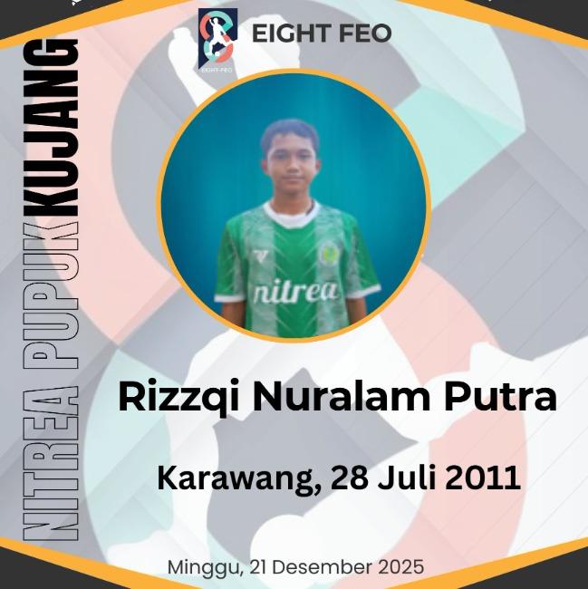 Rizzqi Nuralam Putra