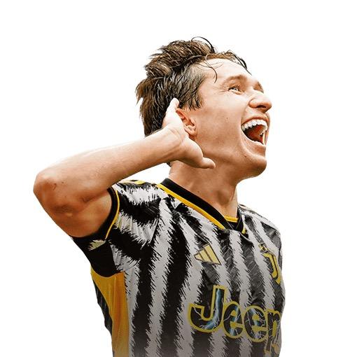 LWF | Federico Chiesa 🇮🇹