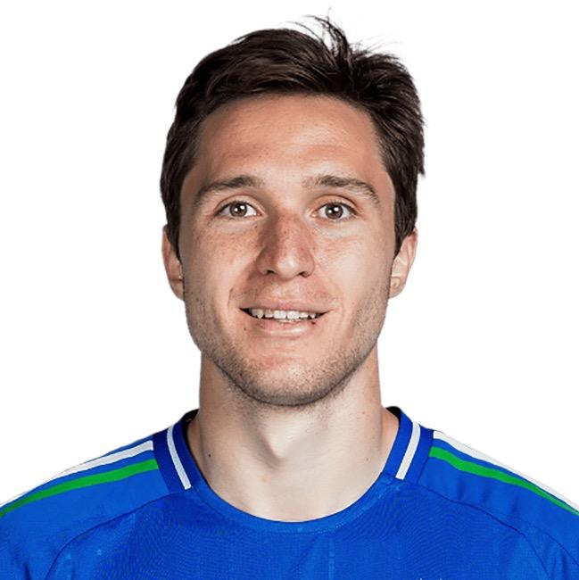 FEDERICO CHIESA (LWF)