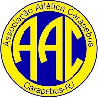 Carapebus/RJ