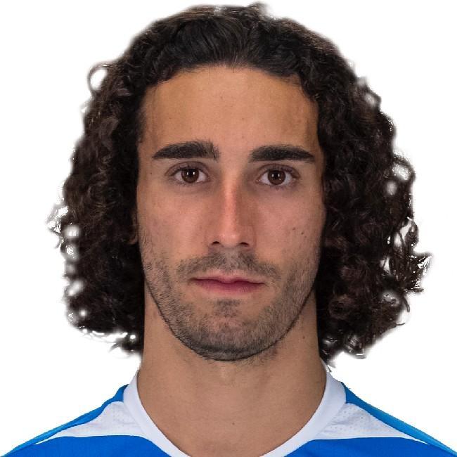 Marc Cucurella