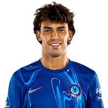 João Félix 🇵🇹