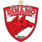 FC Dinamo București