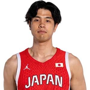 HIROTAKA YOSHII