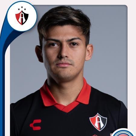 Diego Gonzalez