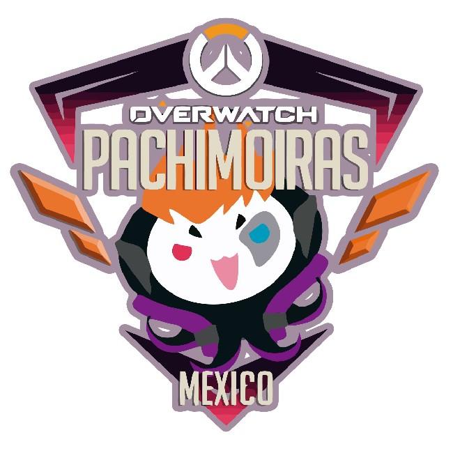 Pachimoiras