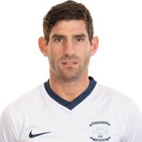 Ched Evans