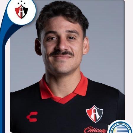 Matías Fernando Cóccaro Ferreir