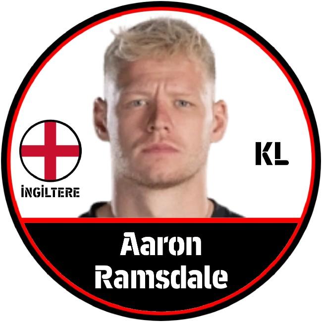 Aaron Ramsdale