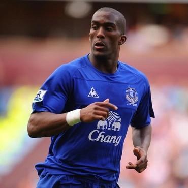 DISTIN