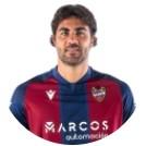 Vicente Iborra