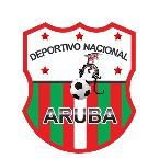 Deportivo Nacional