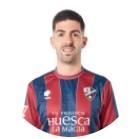 Iker Unzueta