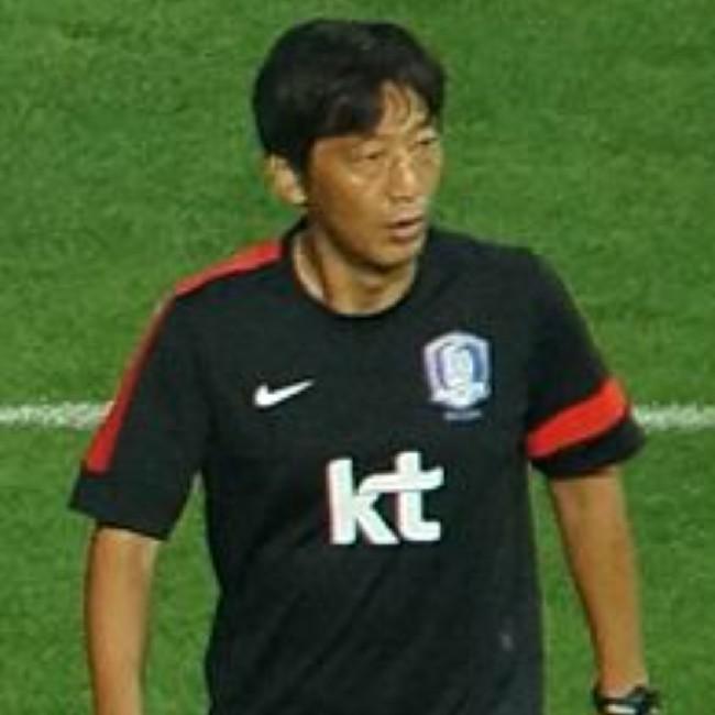 Kim Bong-soo