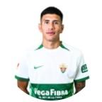 Nico Castro
