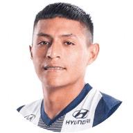 Marco Huamán