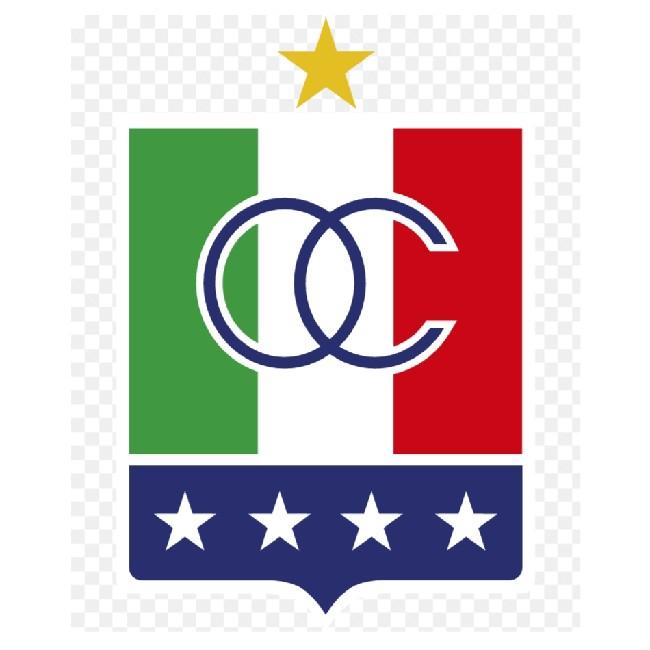 Once Caldas