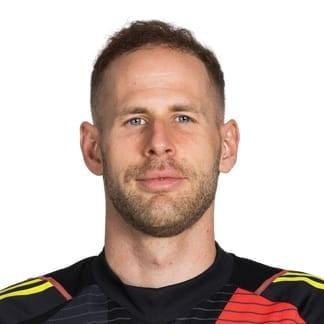 Péter Gulácsi