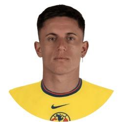 Brian Rodriguez