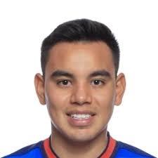 Carlos Rodriguez