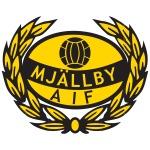 Mjällby AIF