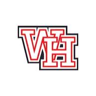 Wichita Heights Falcons