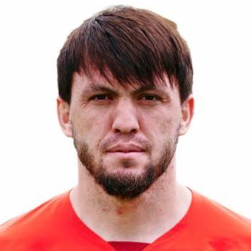 Резиуан Мирзов