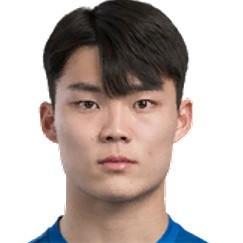 Hyeon-gyu Oh