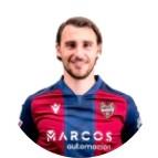 Ignasi Miquel