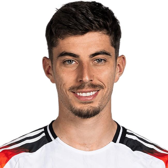 KAI HAVERTZ