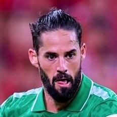 ISCO