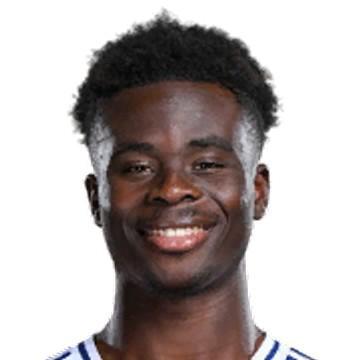 Bukayo Saka (88)