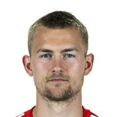 Matthijs de Ligt (83)