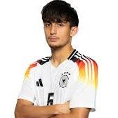 Ebu Bekir Is