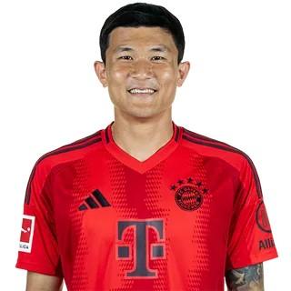 Min-jae Kim