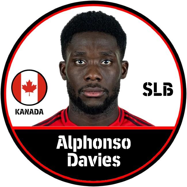 Alphonso Davies