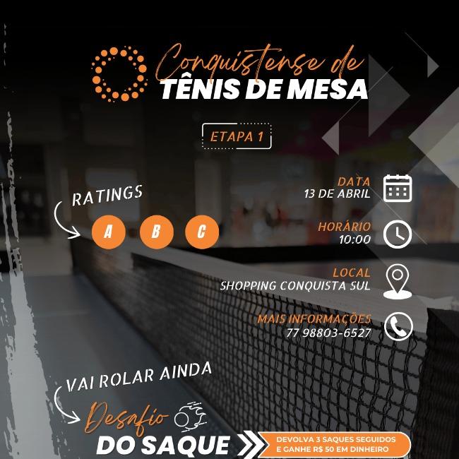 1ª ETAPA - RATING C