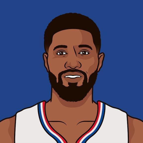 TP2. Johnson. CHIN19