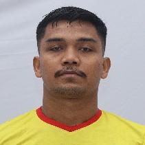 Miswar Saputra
