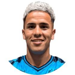Elias Britez