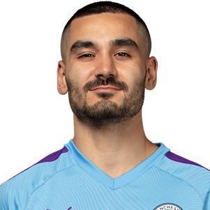 Gundogan