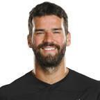 Alisson