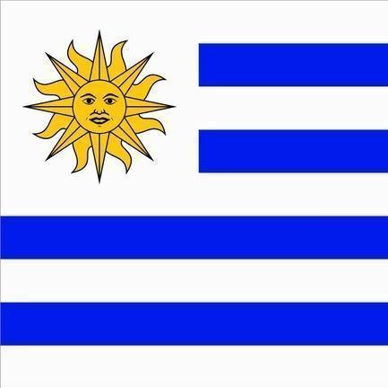 Punyapat 🇺🇾