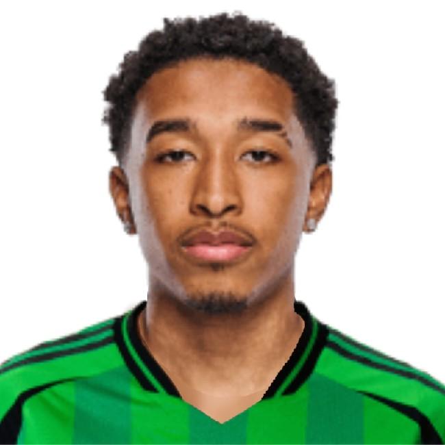 🇮🇪 Carmelo James