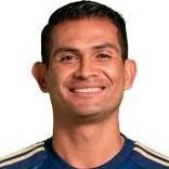 🇨🇴 D. Silva